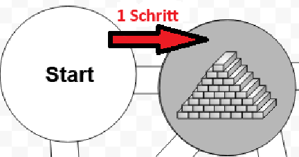 Laufen.png