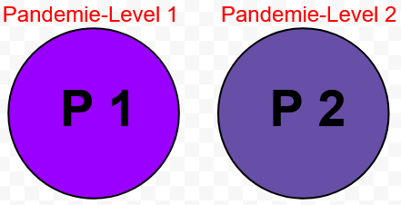 Pandemien.png