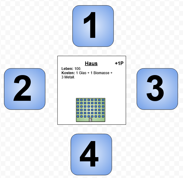 Start Basis aufbau.png